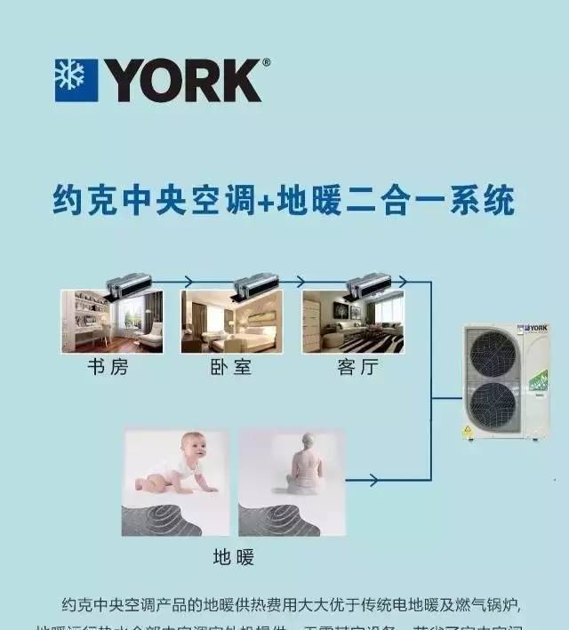 约克空调地暖二合一常见问题深度解答